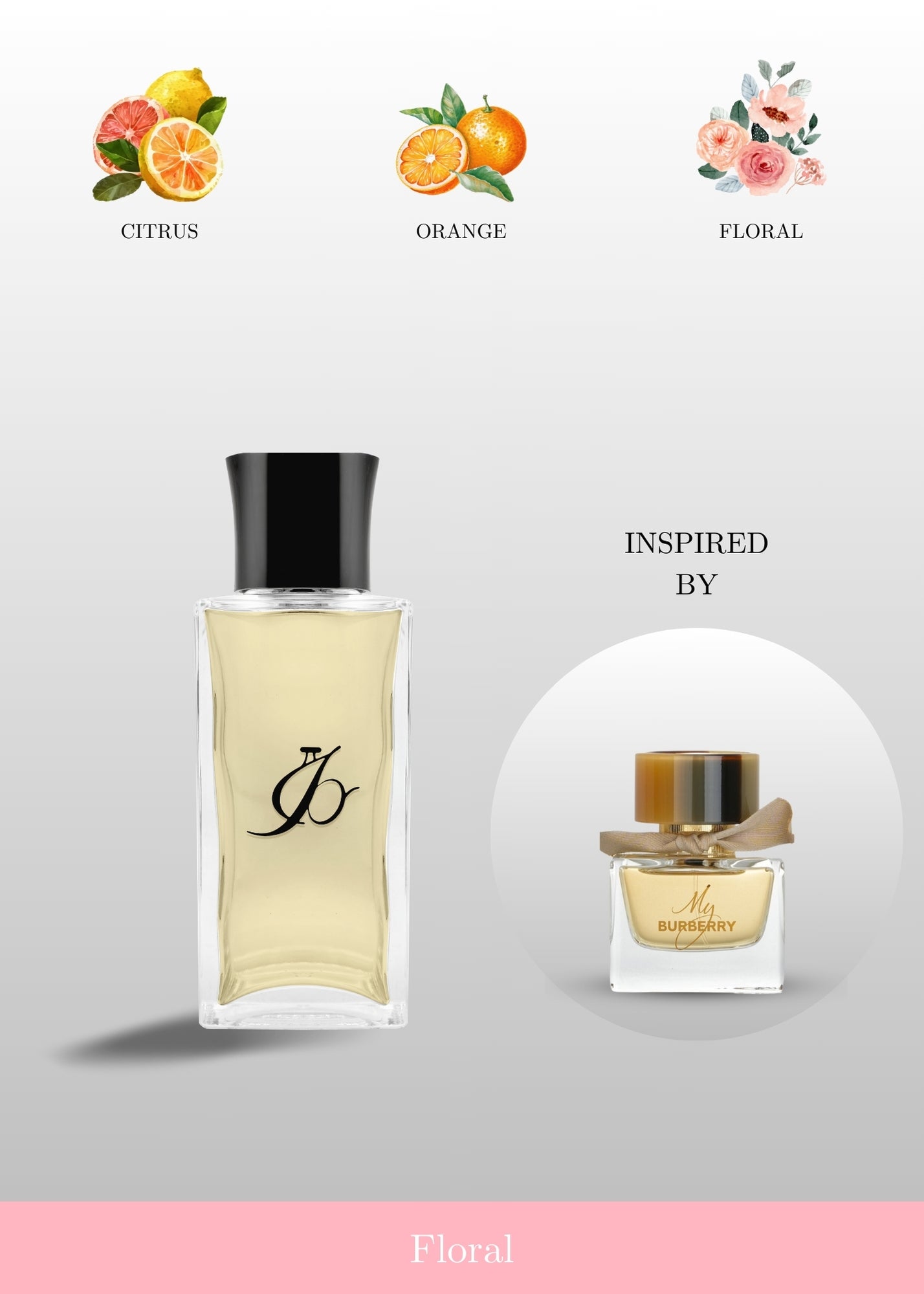 Burberry citrus perfume best sale